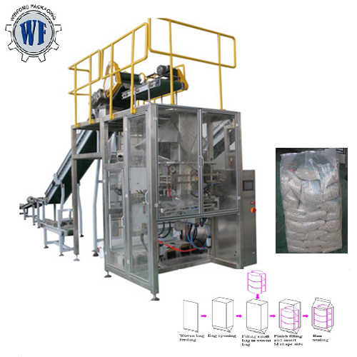 VFS110 Automatic Bag in plastic Bag Secondary Packing Line